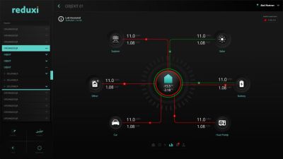 Reduxi spletna aplikacija - Realtime